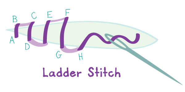 ladder-stitch