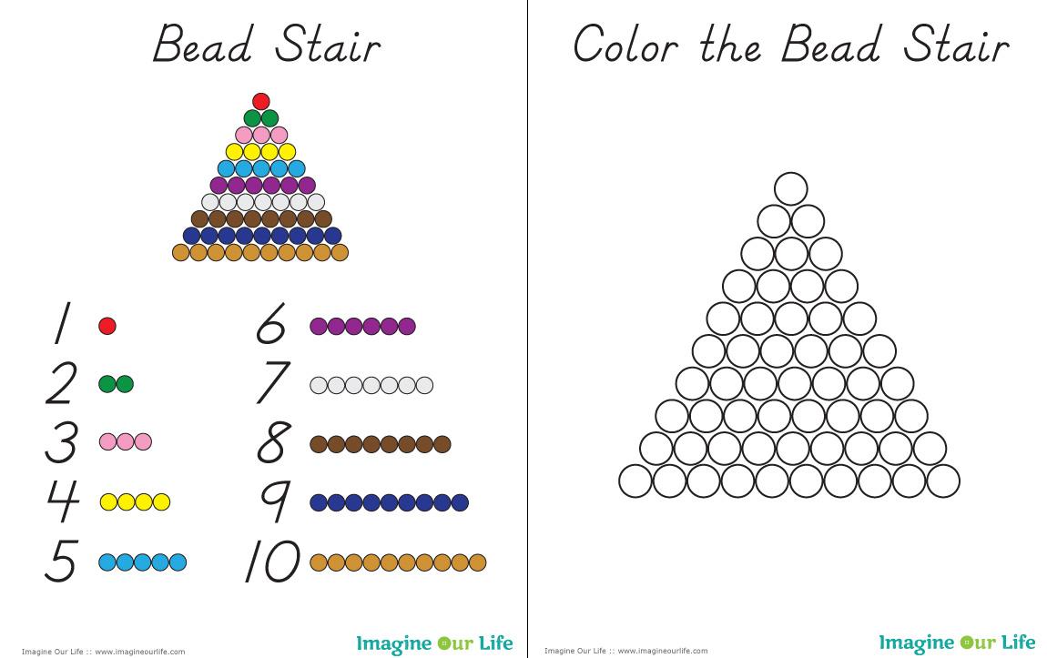 Free Bead Stair Printables Imagine Our Life