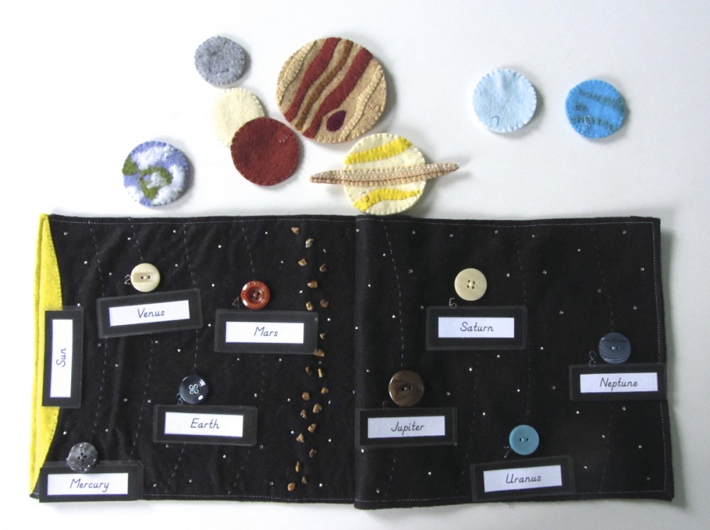 Matching planets and their labels.