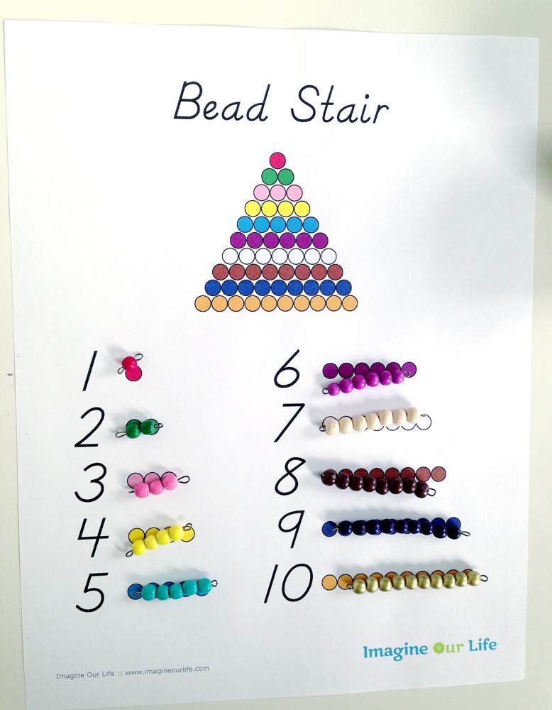 Free Bead Stair Printables | Imagine Our Life