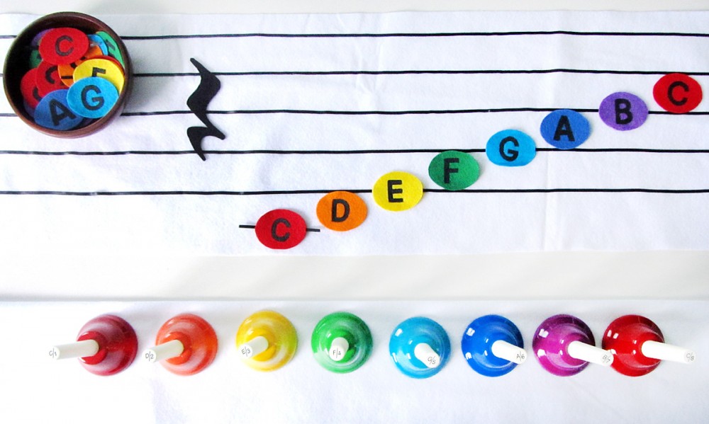 Preschool Handbells: New-Sew Felt Musical Notes and Printables